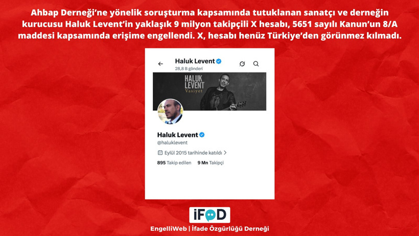 Son Dakika | Haluk Levent'in sosyal medya hesabına erişim engeli - Resim : 1