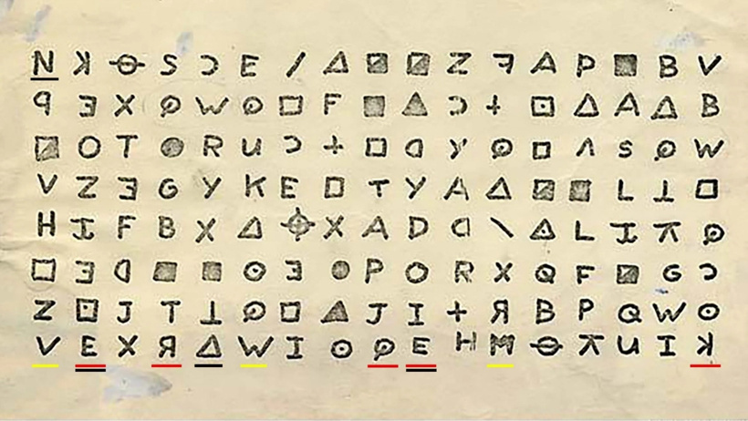 Zodiac dosyasında deprem: 50 yıldır çözülemeyen iki şifreden de aynı isim çıktı - Resim : 3
