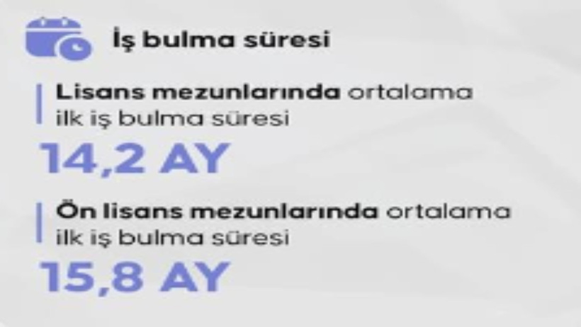 En çok kazanan üniversite mezunları belli oldu: 5 bölümü bitiren paraya para demiyor - Resim : 5