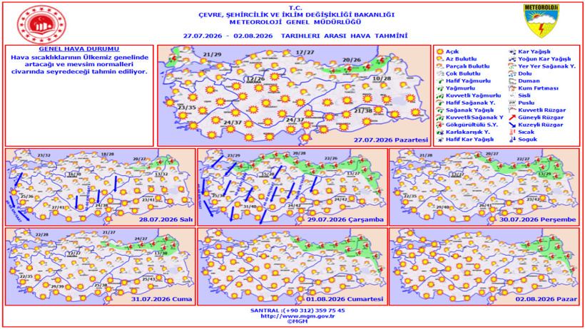 Meteoroloji uyardı: Sıcaklık bir yandan artacak fırtına da etkili olacak - Resim : 7