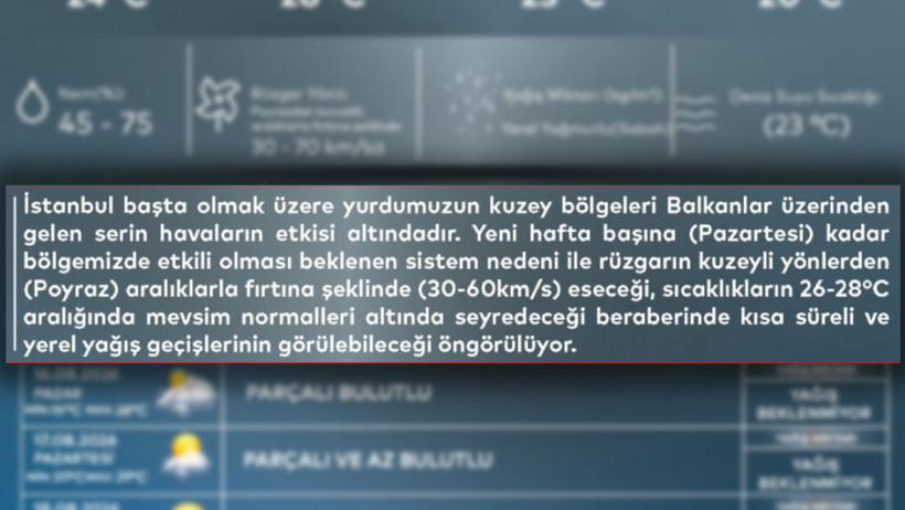 İstanbul'da 2 günde çok şeyi değiştirecek: AKOM haberi verdi - Resim : 1