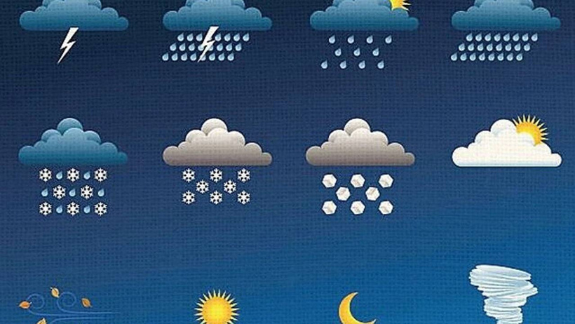 Doğduğunuz gün hava nasıldı? Zaman makinesi gibi çalışan yeni uygulama - Resim : 1