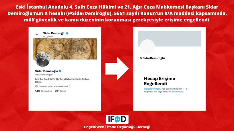 İhraç hakim Demiroğlu’nun X hesabına erişim engeli: Aldığı erişim engeli kararlarıyla gündem olmuştu - Resim : 1