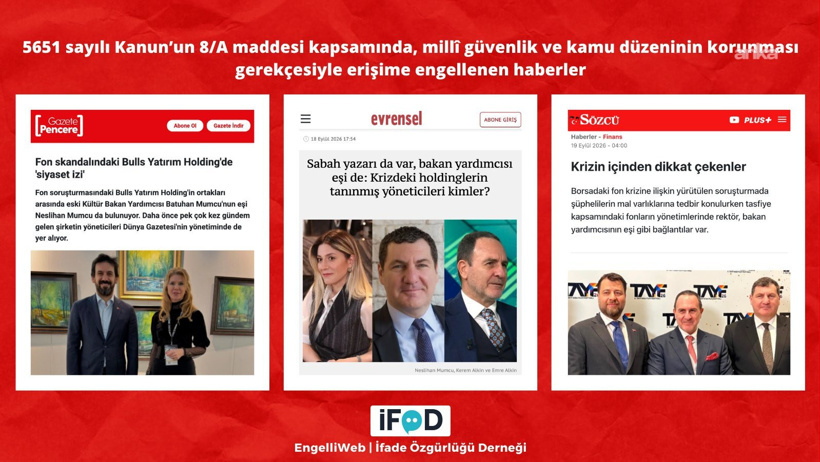 Fon krizine ilişkin haberlere erişim engeli: Gerekçe dikkat çekti - Resim : 2