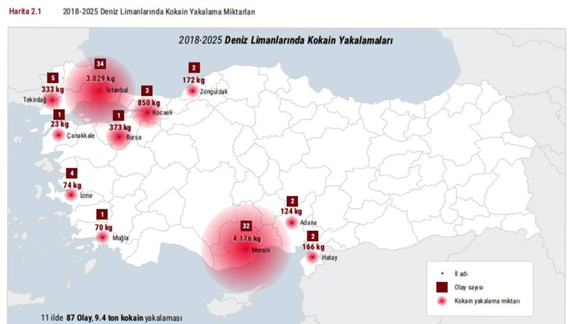 Emniyetin uyuşturucu raporu: Sentetik yakalamaları 60 katına çıktı - Resim : 5