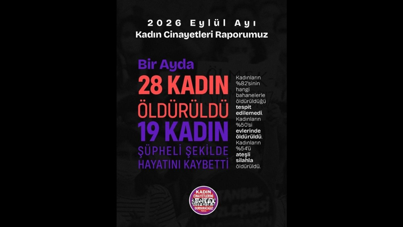 Eylül ayında acı bilanço: En az 28 kadın, erkekler tarafından katledildi - Resim : 1