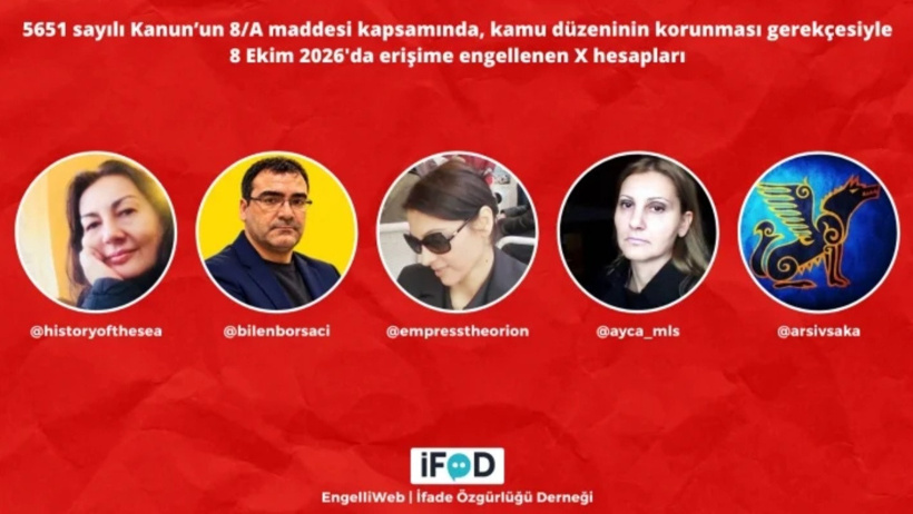 X’te hesaplar bir bir engelleniyor: Gazeteci, yazar ve ekonomistlerin hesapları da listede! - Resim : 1