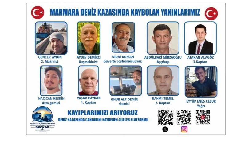 Batan gemide yakınlarını kaybeden aileler isyan etti: Denizin dibine bakılmıyor - Resim : 1