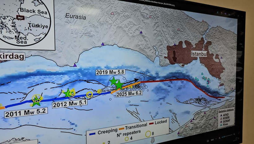 Marmara depreminin yönünü açıkladı: 7.5'e hazırlıklı olmalı - Resim : 5