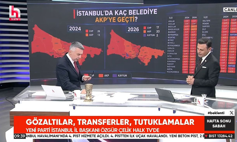 Butlancıların İstanbul manevrası: Gürsel Tekin'in görevden alınmasını Genel Merkez istemiş! - Resim : 3