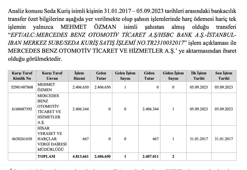 İdris Naim Şahin'in araç kiraladığı şirketin sahibinin sicili kabarık çıktı - Resim : 3
