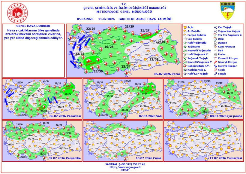 İstanbul'da Meteoroloji'den yeni uyarı: Perşembe ve cuma yine yağış geliyor! - Resim : 1
