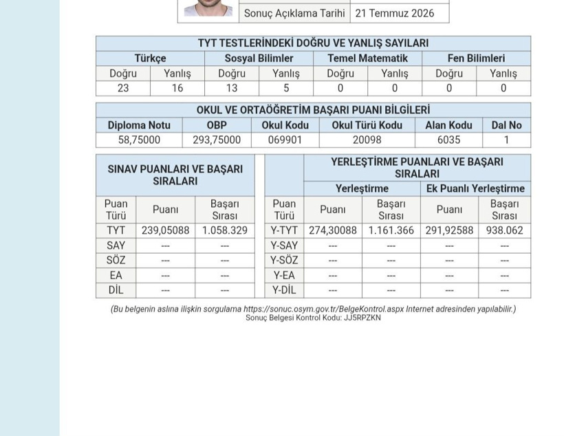 YKS sonuçlarında OBP tablosu: Bir aday tek kalemde 103 bin sıra geriledi - Resim : 2