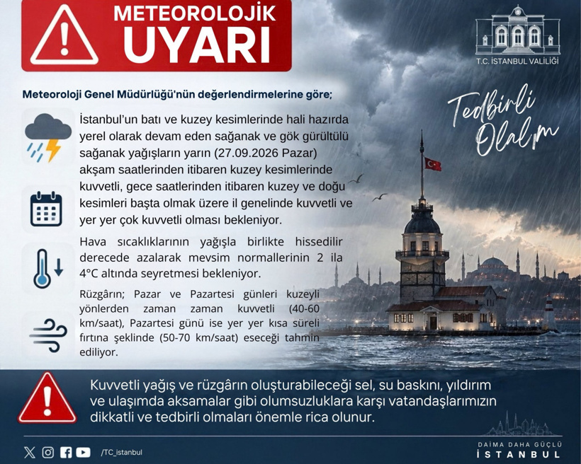 İstanbullular hazırlıklı olsun! Valilik tarih vererek uyardı: Kuvvetli sağanak geliyor - Resim : 4