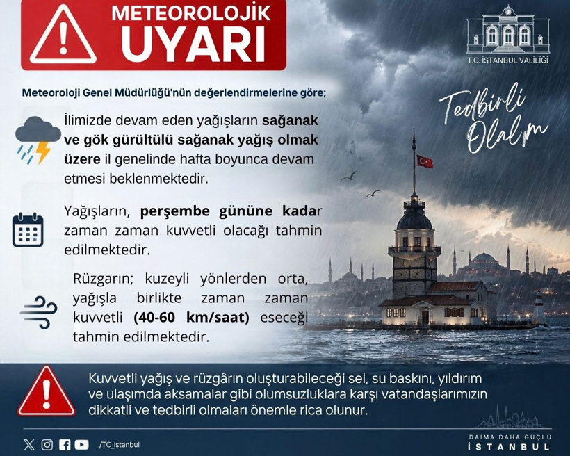 Kuvvetli yağışlar ne zaman son bulacak? İstanbul Valiliği açıkladı - Resim : 1