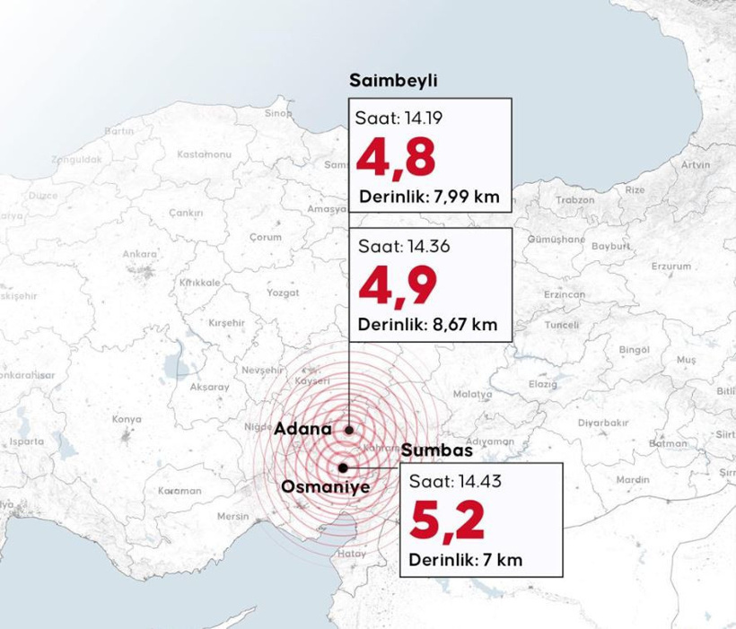Son dakika | Adana'da aynı noktada 17 dakika arayla iki korkutan deprem - Resim : 8