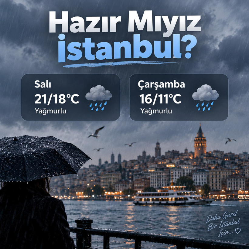 Fırtınanın kopup yağışların başlayacağı saat belli oldu! Meteoroloji 'devamı var' dedi - Resim : 4