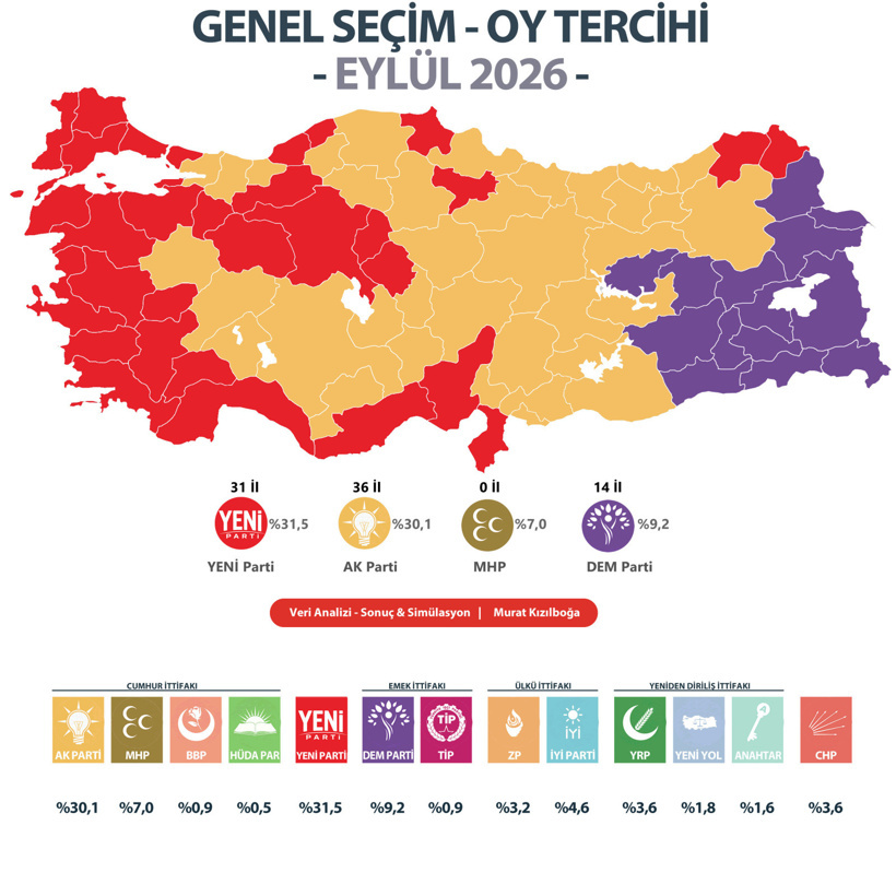 Yangın yeri gibi ülke gündeminde en son anket sonuçları: Türkiye'nin seçim haritası değişiyor! - Resim : 1