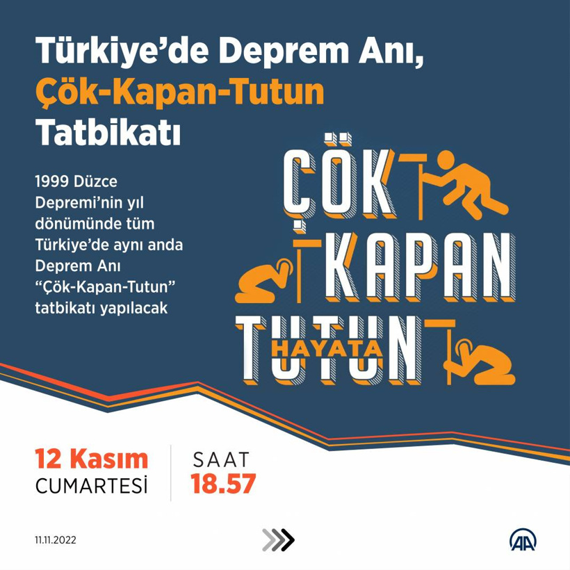 Çök-Kapan-Tutun: Deprem tatbikatı saat kaçta başlayacak? - Fotoğraf: 1