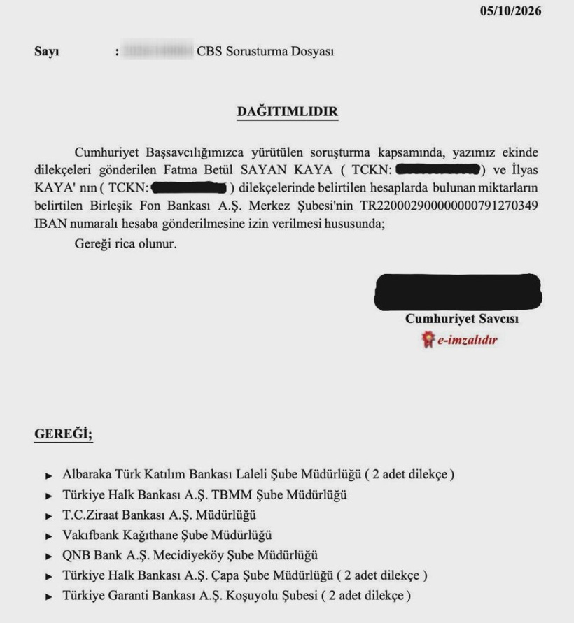Son Dakika | AKP'li fonzi Sayan ana parayı kendisine sakladı: Kalanı iade etti - Resim : 1