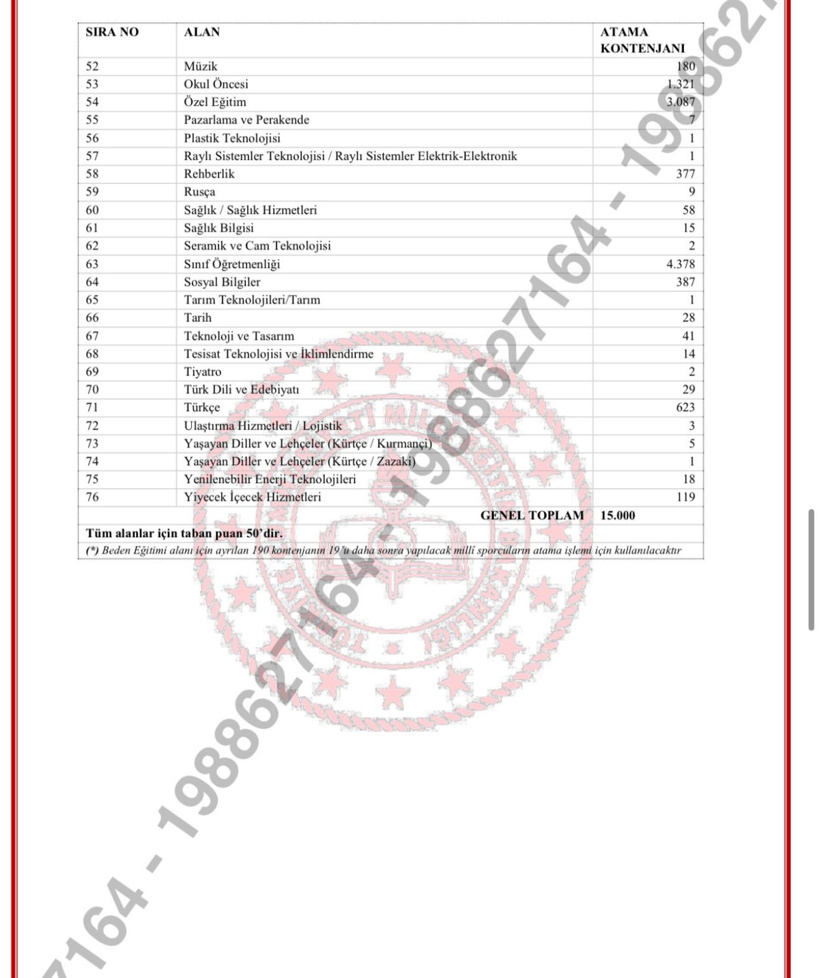 11-bransi-toplayinca-din-kulturu-kadar-etmedi-turkce-matematik-fizik-kimya-2.jpg